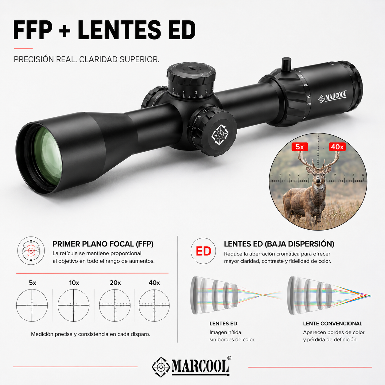 STALKER ED 5-40x56 34mm FFP Zero stop