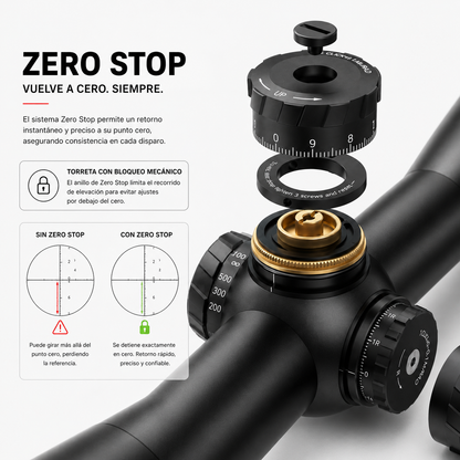 STALKER ED 5-40x56 34mm FFP Zero stop